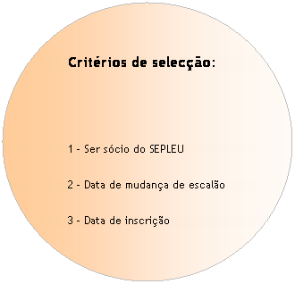 Oval: Critrios de seleco:
 
 
1 - Ser scio do SEPLEU
2 - Data de mudana de escalo
3 - Data de inscrio
 
